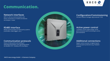 blueplanet 60.0 NX3 communication options