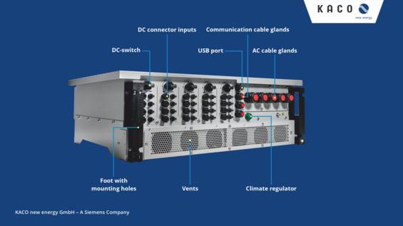Connections blueplanet 125 NX3