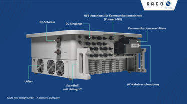 blueplanet 60.0 NX3 Anschlussbereich