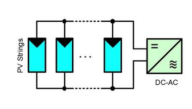 Single-MPPT Topologie